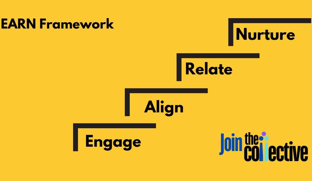 The EARN Framework: Building Authentic Sales Connections That Convert into Profitable Opportunities